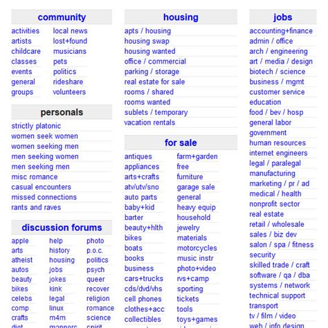 atlanta craigslist|craigslist atlanta list.